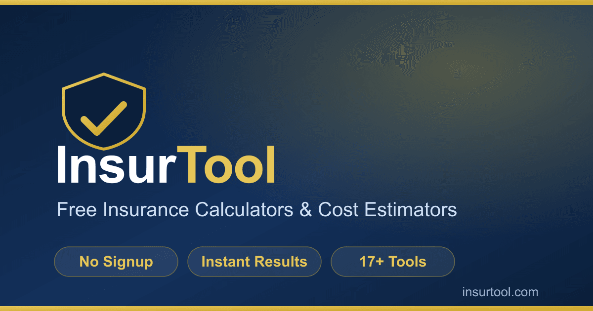 Nebraska Car Insurance Calculator & Minimum Coverage Limits (2026)